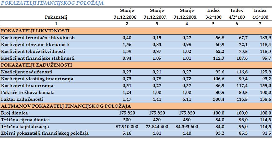 finpokfip